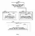 Fig. 07 - Query plans with parameter markers in place of object identifiers