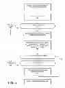 Fig. 06 - Method and apparatus for a trusted localized peer-to-peer services marketplace