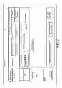 Fig. 08 - Method and apparatus for a trusted localized peer-to-peer services marketplace