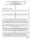 Fig. 04 - Presenting unique search result contexts