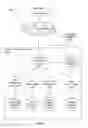 Fig. 02 - Identifying textual terms in response to a visual query