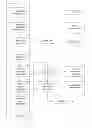 Fig. 01 - System and method for data modeling