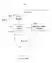 Fig. 01 - Method, apparatus, and computer program product for ranking content channels