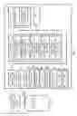 Fig. 02 - Medical treatment management device, method, and program for tracking and advising patient caregivers