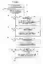 Fig. 01 - Endoscope inspection report creating apparatus, creating method of endoscope inspection report and storage medium