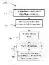 Fig. 01 - Methods and devices for storing content based on classification options