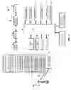 Fig. 02 - Methods and devices for storing content based on classification options