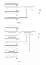 Fig. 07 - Shape based picture search