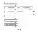 Fig. 08 - Shape based picture search