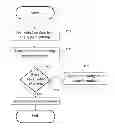 Fig. 01 - Method and system for recommending Geo-tagged items