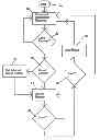 Fig. 01 - DATABASE SYSTEM AND METHOD
