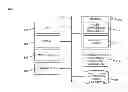 Fig. 01 - Incremental dynamic document index generation