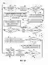 Fig. 07 - Incremental dynamic document index generation