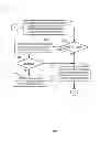 Fig. 08 - Incremental dynamic document index generation