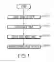 Fig. 02 - Systems and methods for efficient paging of data