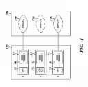 Fig. 02 - Apparatus, system and method for data collection, import and modeling
