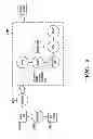 Fig. 03 - Apparatus, system and method for data collection, import and modeling