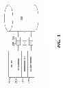 Fig. 06 - Apparatus, system and method for data collection, import and modeling