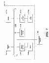 Fig. 08 - Apparatus, system and method for data collection, import and modeling