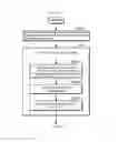 Fig. 04 - Text processing method, system and computer program