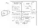 Fig. 01 - Media content receiving device and distribution of media content utilizing social networks and social circles