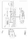 Fig. 03 - Media content receiving device and distribution of media content utilizing social networks and social circles