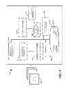 Fig. 06 - Media content receiving device and distribution of media content utilizing social networks and social circles