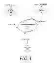 Fig. 02 - CONTENT MANAGEMENT SYSTEM