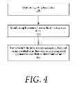 Fig. 05 - CONTENT MANAGEMENT SYSTEM