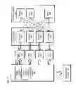 Fig. 04 - Method and apparatus for flexible diversification of recommendation results