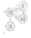 Fig. 08 - Method and apparatus for flexible diversification of recommendation results