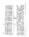 Fig. 09 - Method and apparatus for flexible diversification of recommendation results
