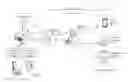 Fig. 01 - Earned media generation