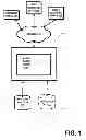 Fig. 02 - Automatic verification of data sources