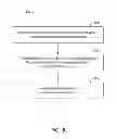 Fig. 09 - Mapping non-relational database objects into a relational database model