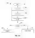 Fig. 27 - Systems and methods for collaborative storytelling in a virtual space