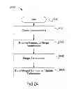 Fig. 37 - Systems and methods for collaborative storytelling in a virtual space
