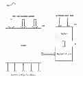 Fig. 01 - Aggregate data streams in relational database systems