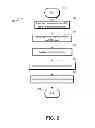 Fig. 03 - Aggregate data streams in relational database systems