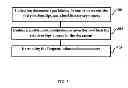 Fig. 04 - SYSTEM AND METHOD FOR MINING PATTERNS FROM RELATIONSHIP SEQUENCES EXTRACTED FROM BIG DATA