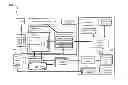 Fig. 01 - Propagating user identities in a secure federated search system