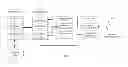 Fig. 01 - Template based website development and management