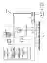 Fig. 02 - Context-based graphical database