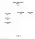 Fig. 02 - Managing cross-correlated data