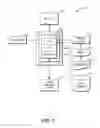 Fig. 09 - Managing cross-correlated data