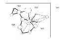 Fig. 01 - Data Analysis