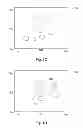 Fig. 03 - Data Analysis