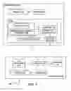 Fig. 02 - Compact type layouts