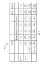Fig. 05 - Storing hierarchical table as a markup language file