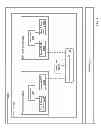 Fig. 02 - Method and system for implementing a multilevel file system in a virtualized environment